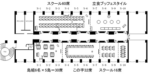 さくらタワーのコンファレンスフロアの平面図　写真