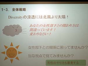 第53回グローバル人材育成研究会その16